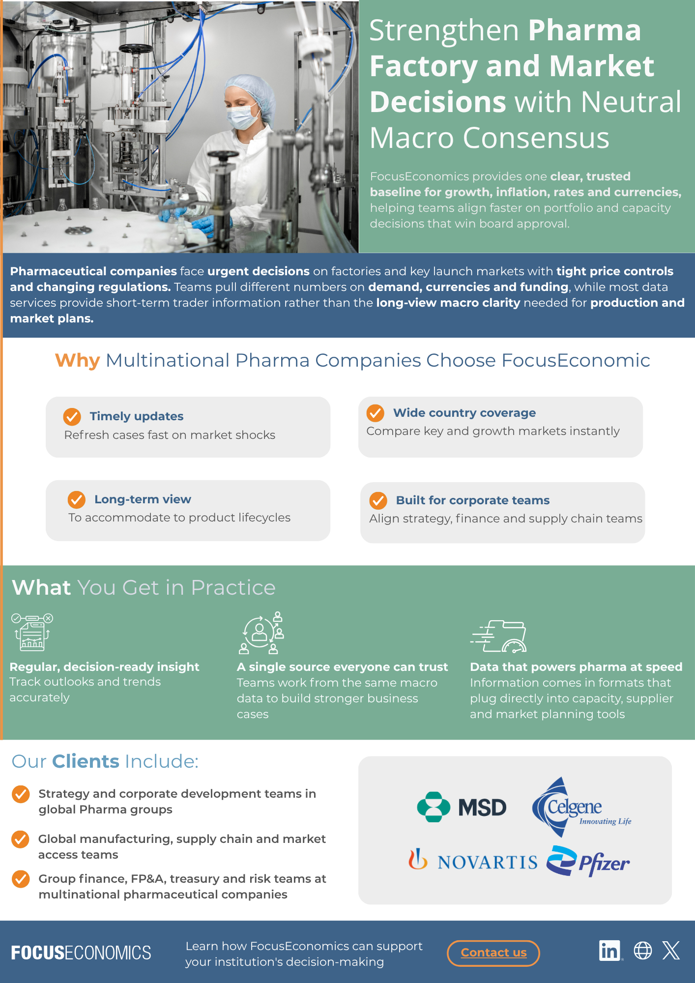FocusEconomics one-pager, Pharma Industry industry